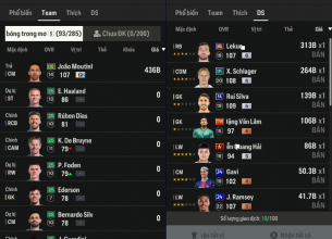 Tài khoản FO4 #36821