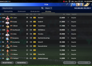 Tài khoản FO4 #44810