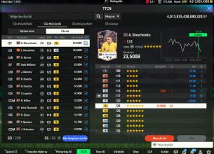 Tài khoản FO4 #34377