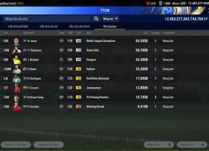 Tài khoản FO4 #41109