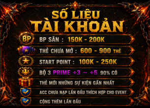 Tài khoản FO4 #47929