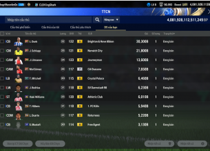 Tài khoản FO4 #40981