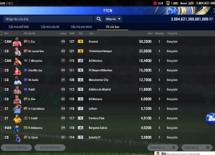 Tài khoản FO4 #45324