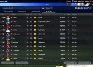 Tài khoản FO4 #45508