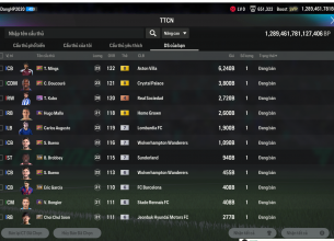 Tài khoản FO4 #35990