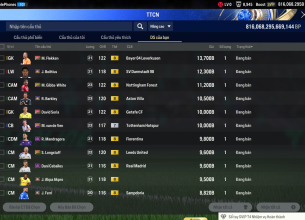 Tài khoản FO4 #45510