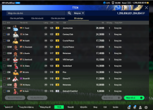 Tài khoản FO4 #43018