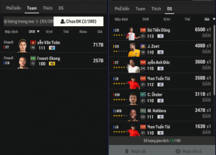 Tài khoản FO4 #37468