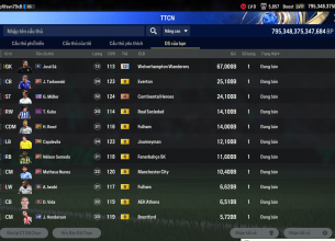 Tài khoản FO4 #41016