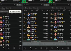 Tài khoản FO4 #38504