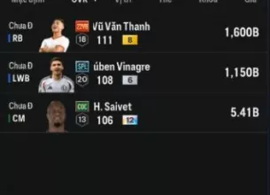 Tài khoản FO4 #41591