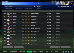 Tài khoản FO4 #45850