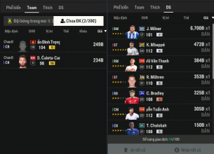 Tài khoản FO4 #37470