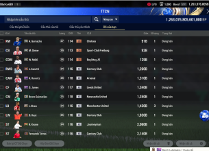 Tài khoản FO4 #44177