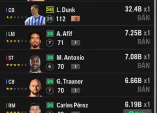 Tài khoản FO4 #35417