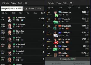 Tài khoản FO4 #37221