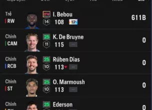 Tài khoản FO4 #41143