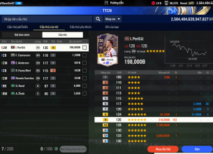 Tài khoản FO4 #41422