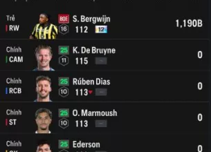 Tài khoản FO4 #41142