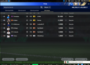 Tài khoản FO4 #41839