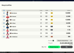 Tài khoản FO4 #45247