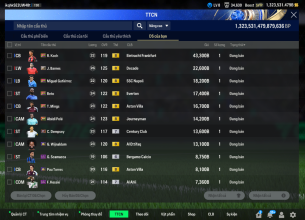 Tài khoản FO4 #43508