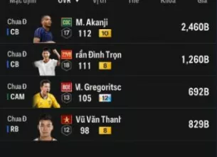 Tài khoản FO4 #41596