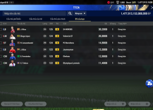 Tài khoản FO4 #43754