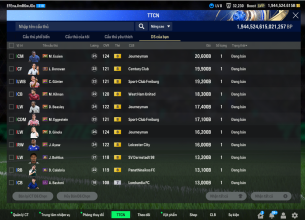 Tài khoản FO4 #45108