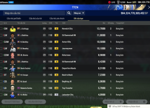 Tài khoản FO4 #45774