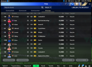 Tài khoản FO4 #44681