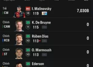 Tài khoản FO4 #41059