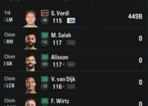 Tài khoản FO4 #43710