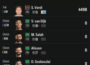 Tài khoản FO4 #42586