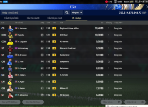 Tài khoản FO4 #45772