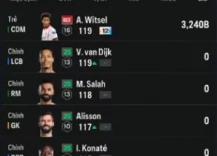 Tài khoản FO4 #42471