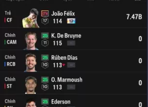 Tài khoản FO4 #41055