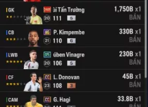 Tài khoản FO4 #35409