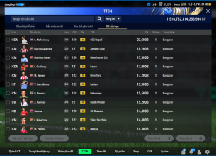 Tài khoản FO4 #45000