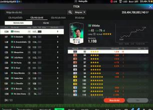 Tài khoản FO4 #36093