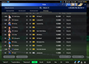 Tài khoản FO4 #43359