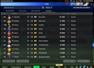 Tài khoản FO4 #45674