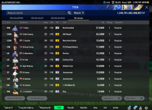 Tài khoản FO4 #43360