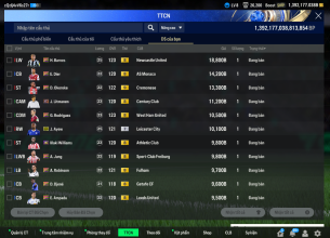 Tài khoản FO4 #45851