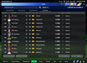 Tài khoản FO4 #45483