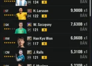 Tài khoản FO4 #45507