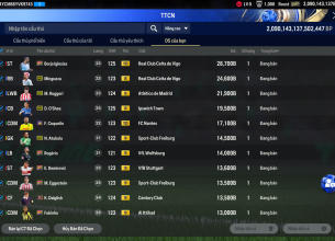 Tài khoản FO4 #45598