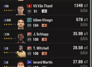 Tài khoản FO4 #36485