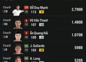 Tài khoản FO4 #39368