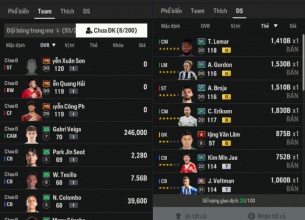 Tài khoản FO4 #38131